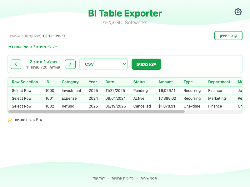 צילום מסך של החלון הקופץ של התוסף