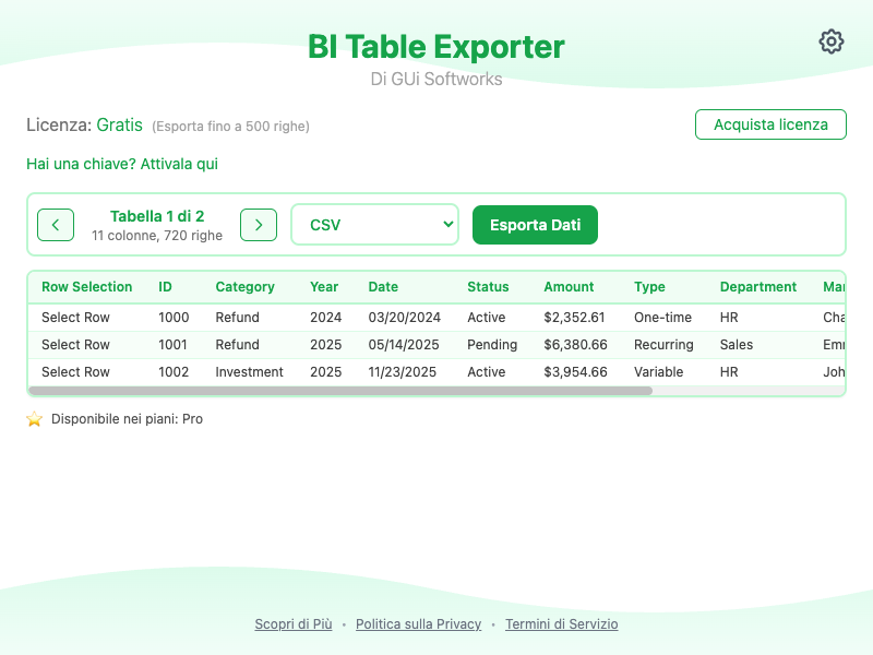 Screenshot del popup dell'estensione